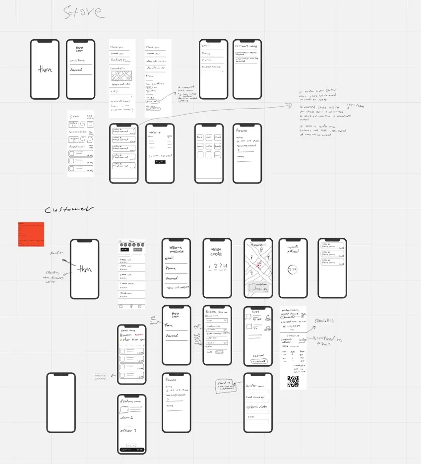 Wireframes